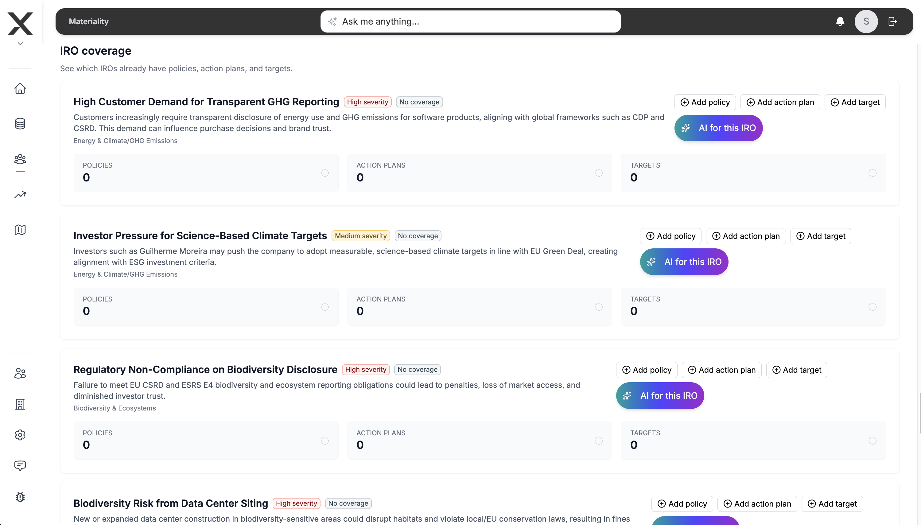 Cobertura de IRO no PAT