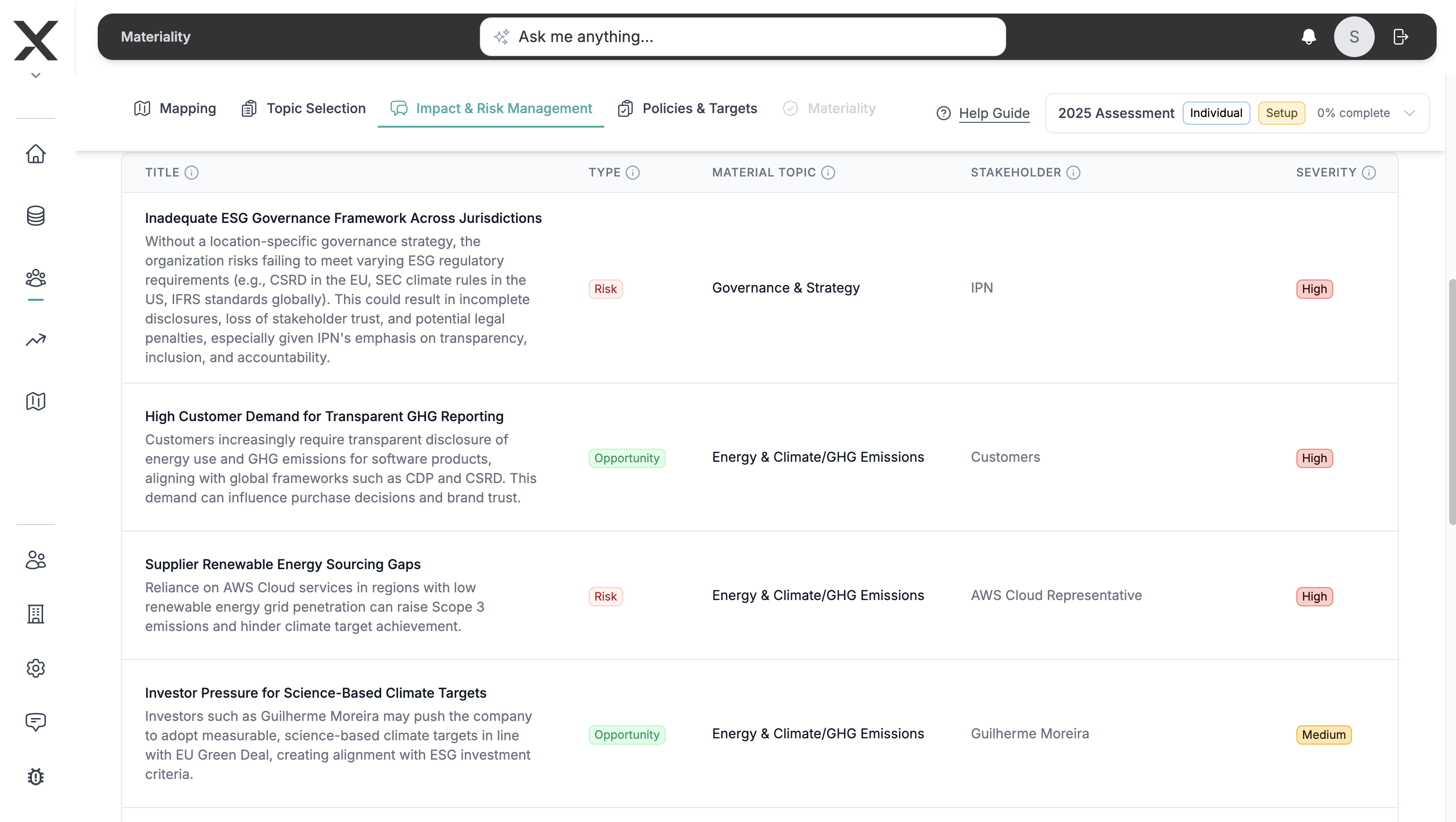 Tabela de detalhes de IRO