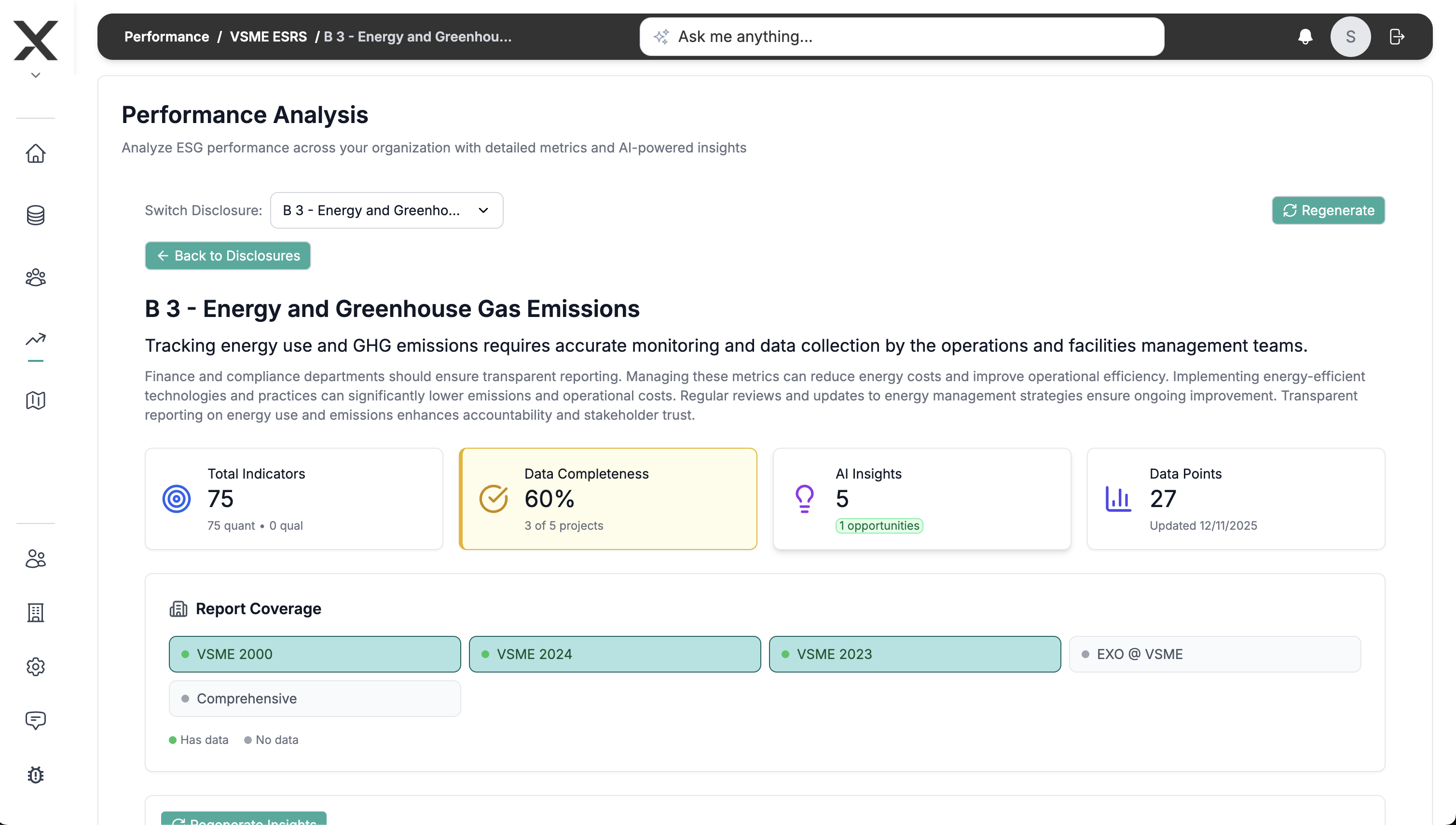 Dashboard de Performance