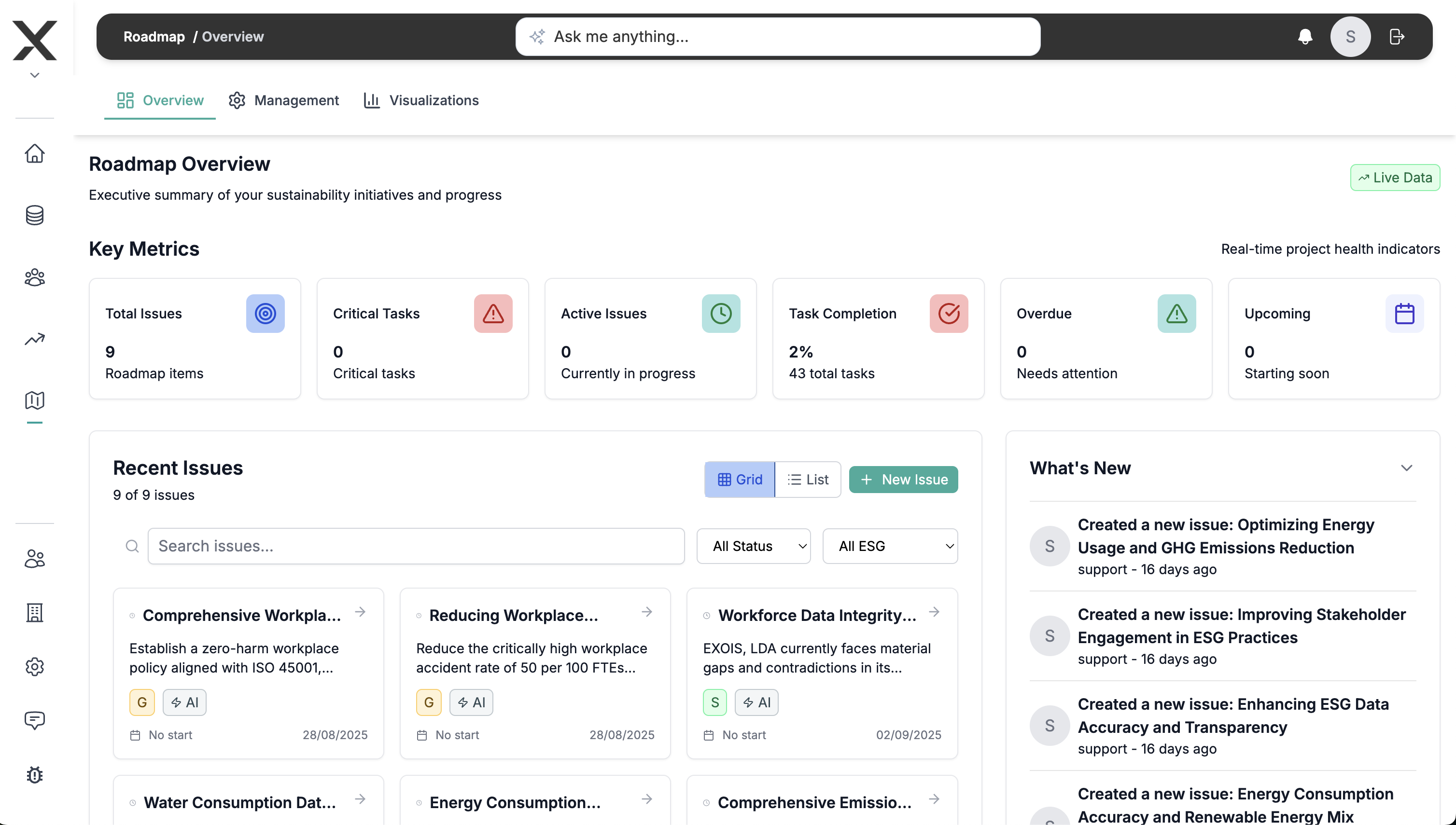 Rede da Cadeia de Valor