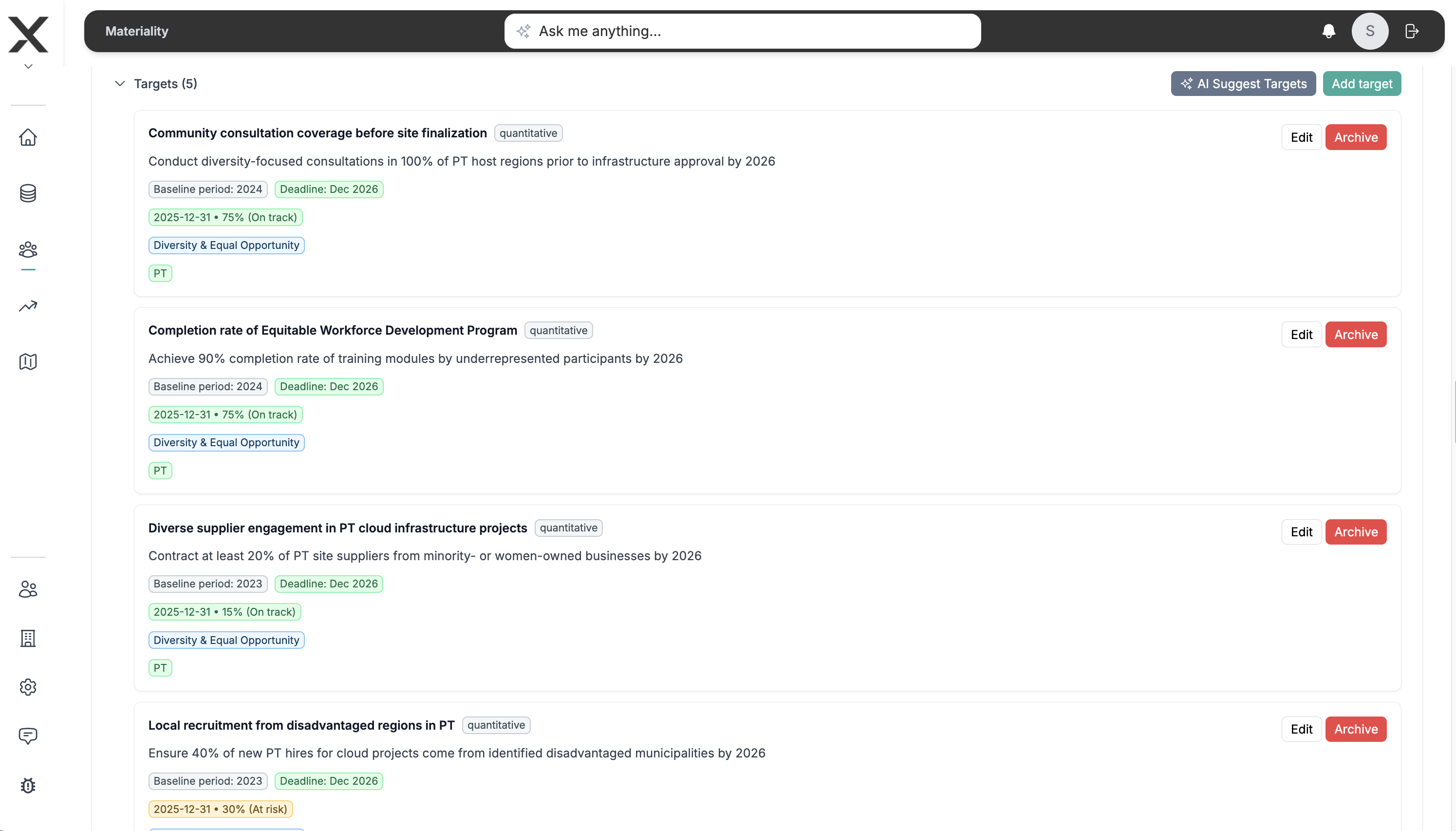 Metas sugeridas por IA